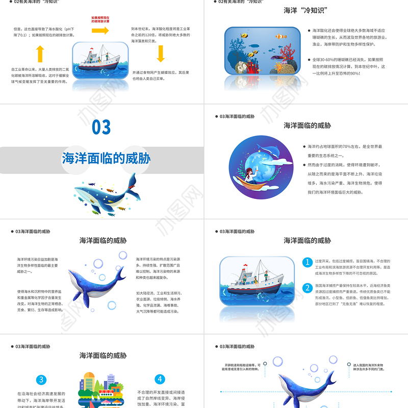 2022世界海洋日PPT卡通风世界海洋日知识宣讲课件模板