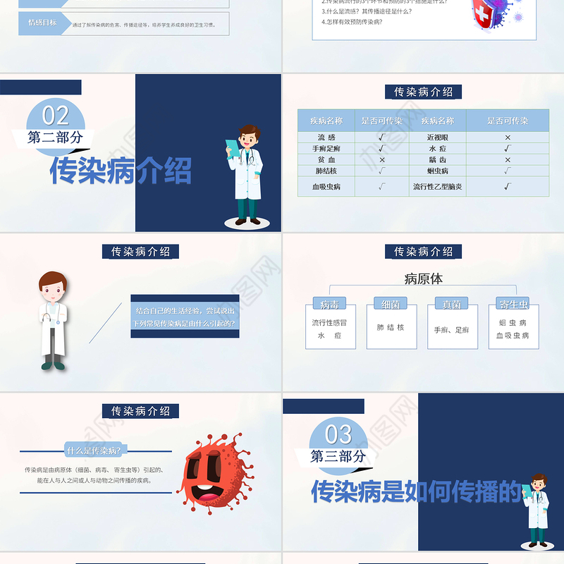 2022传染病预防医疗课件PPT清新大气创意医疗通用课件PPT模板下载.pptx