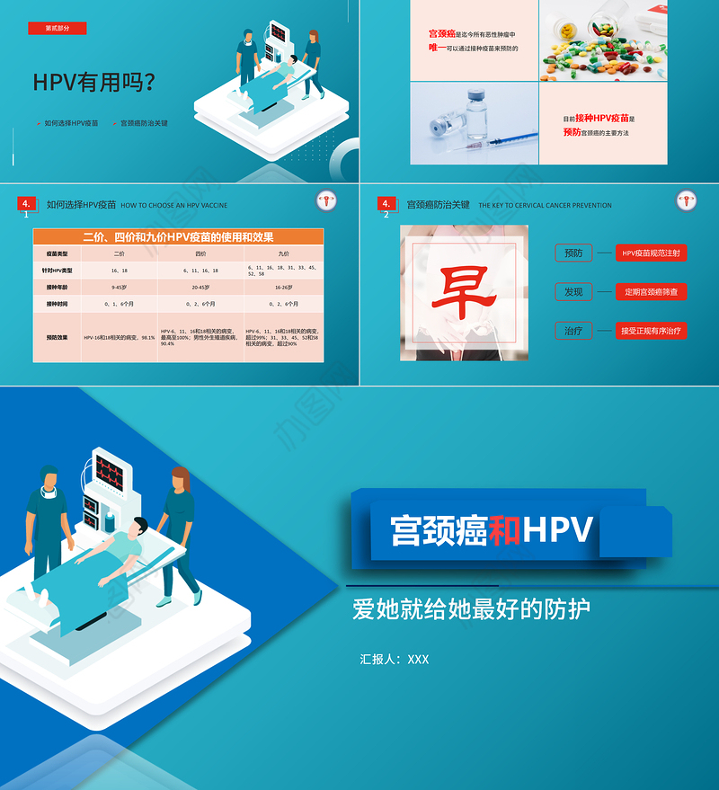 2022宫颈癌和HPV疫苗医疗保健宣传知识讲座PPT简约大气医疗教学各种疾病医理PPT模板
