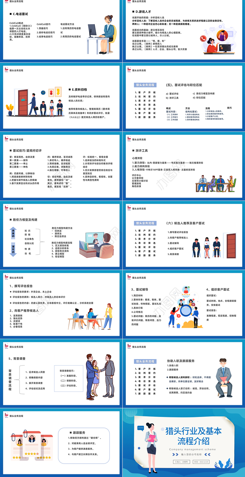 2022猎头行业及基本流程介绍PPT简约风猎头行业及其业务与流程介绍课件模板