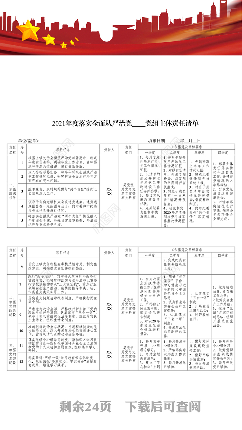 2021年度落实全面从严治党党组主体责任清单