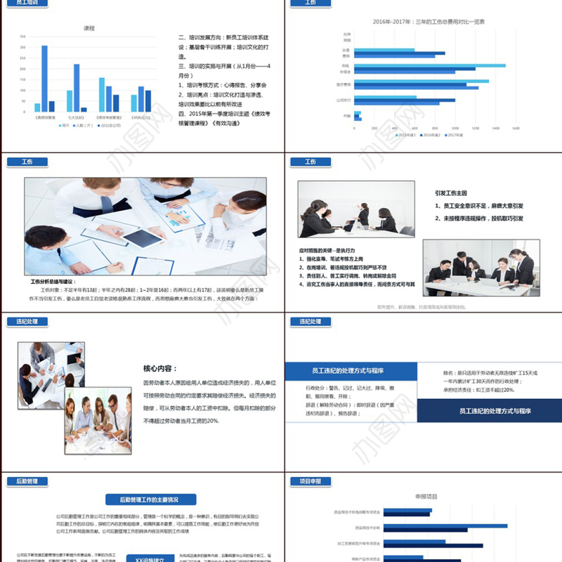 2017人事部年度工作总结