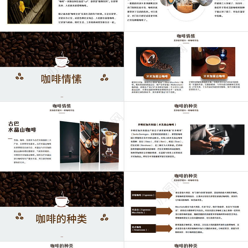 2022咖啡文化知识培训PPT黑色大气咖啡文化知识培训课件模板
