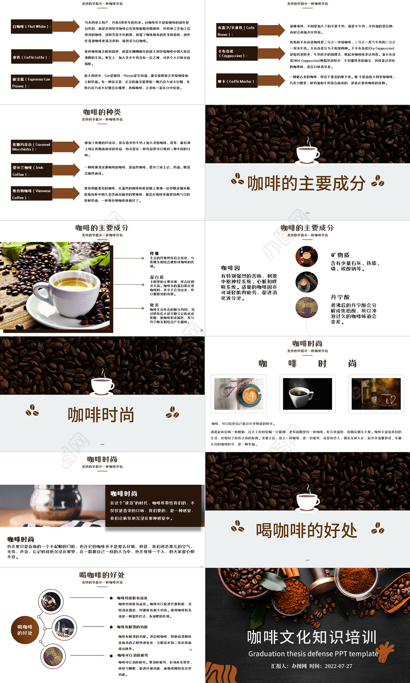 2022咖啡文化知识培训PPT黑色大气咖啡文化知识培训课件模板