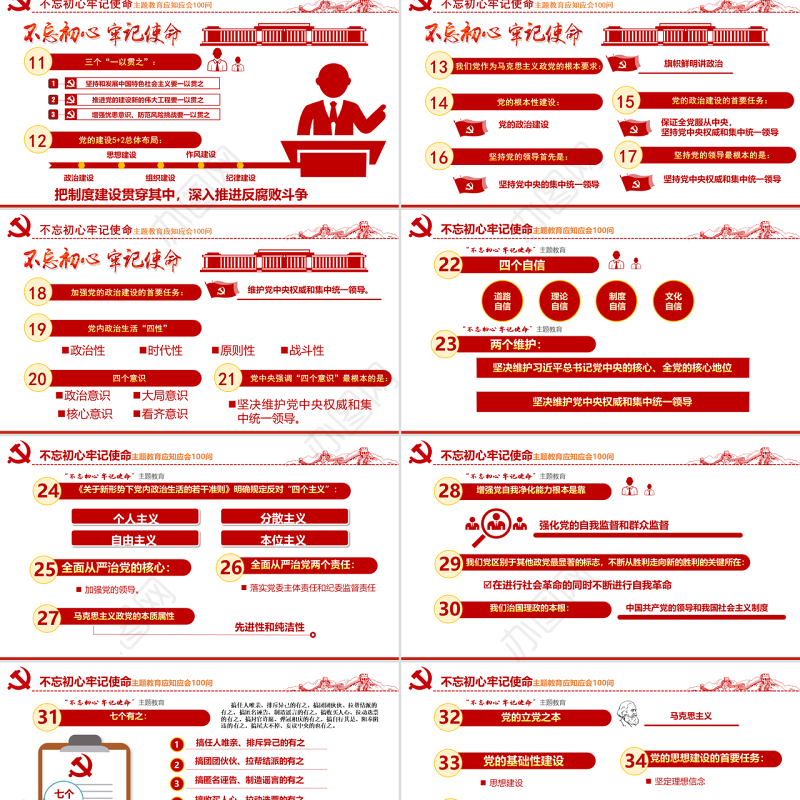 原创不忘初心牢记使命主题教育应知应会100问