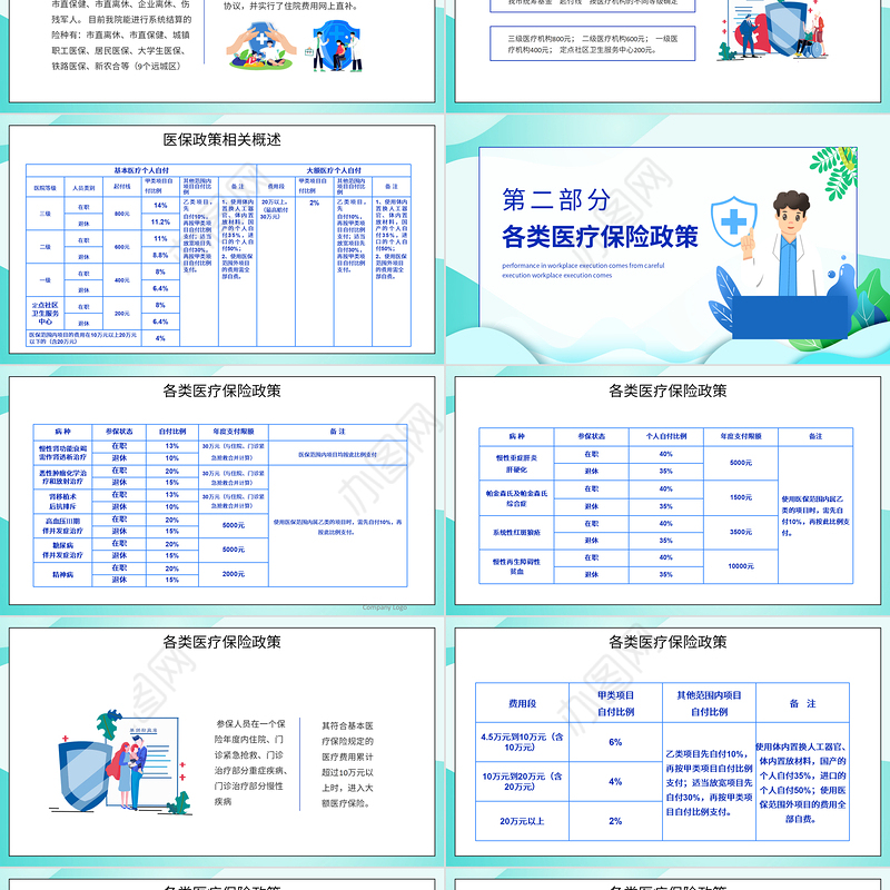 2022医保政策培训PPT插画风基本医疗保障政策培训专题课件模板