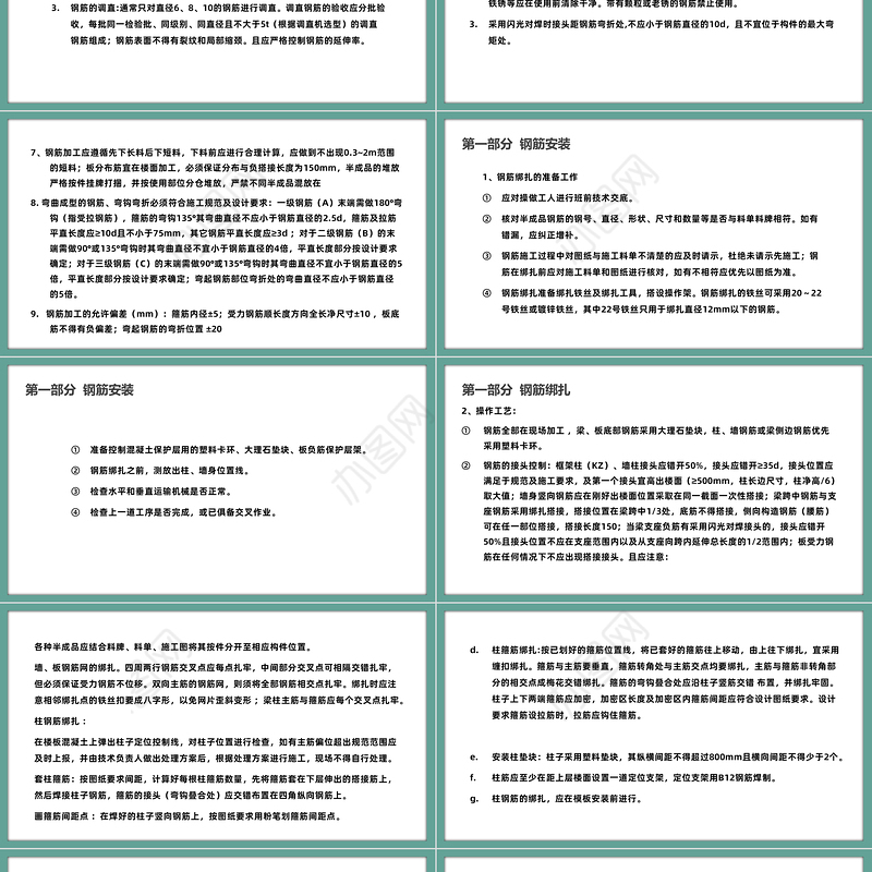 2023钢筋工程质量控制重点培训PPT商务风钢筋工程质量控制重点培训课件模板