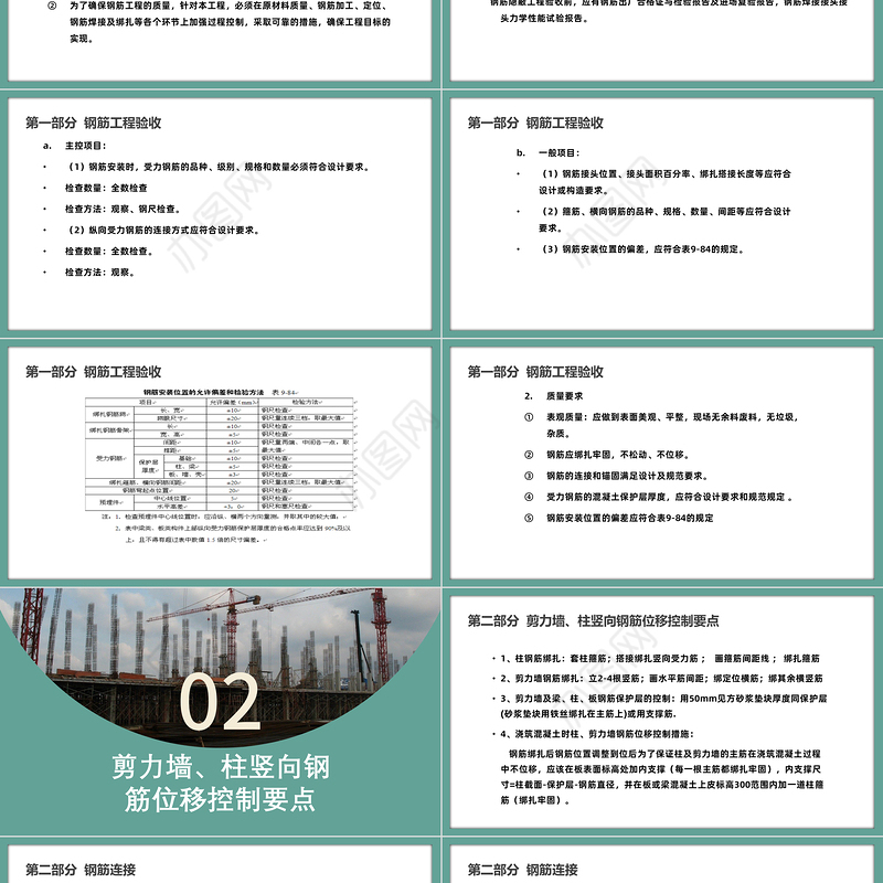 2023钢筋工程质量控制重点培训PPT商务风钢筋工程质量控制重点培训课件模板