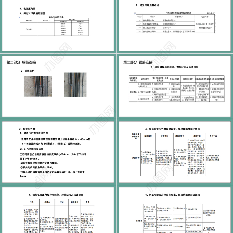 2023钢筋工程质量控制重点培训PPT商务风钢筋工程质量控制重点培训课件模板