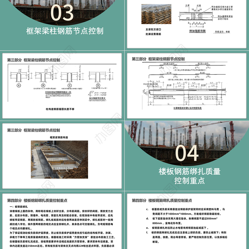2023钢筋工程质量控制重点培训PPT商务风钢筋工程质量控制重点培训课件模板