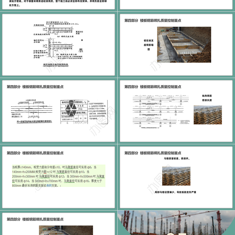 2023钢筋工程质量控制重点培训PPT商务风钢筋工程质量控制重点培训课件模板