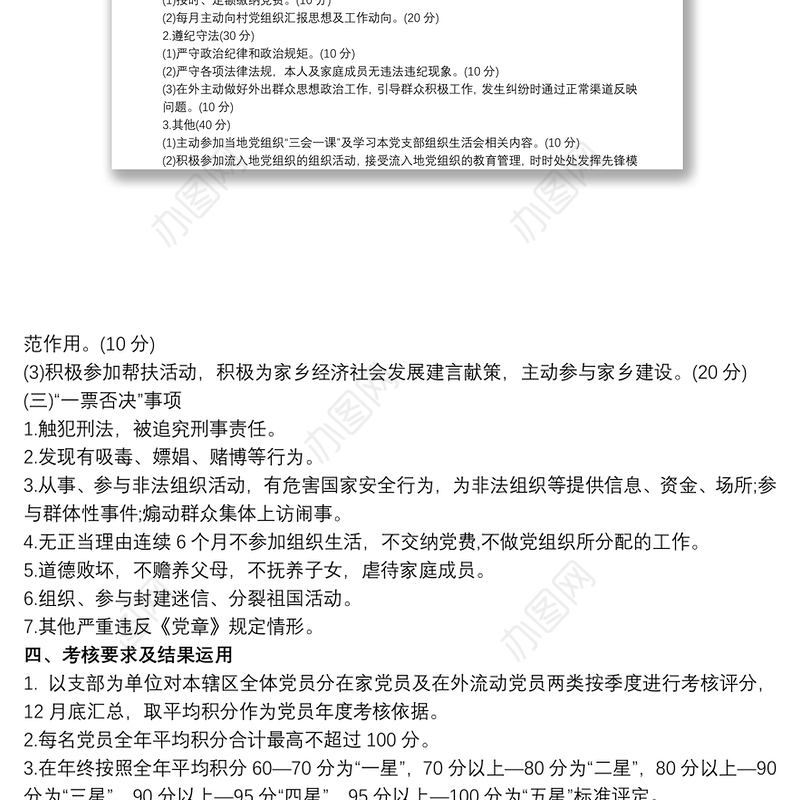 2021党员积分管理制度