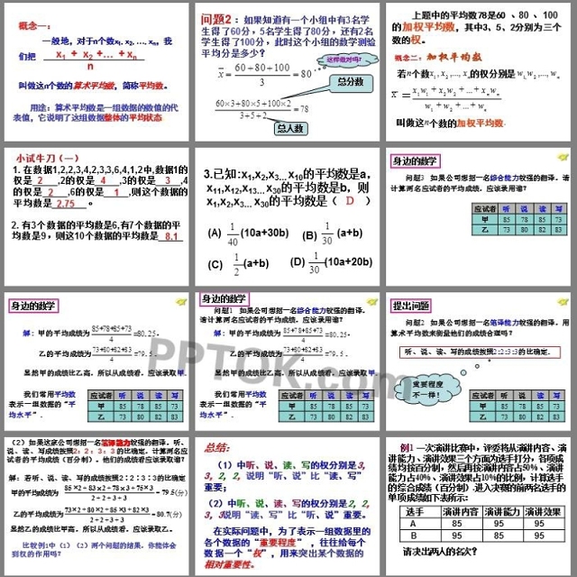 20.1.1平均数与加权平均数PPT