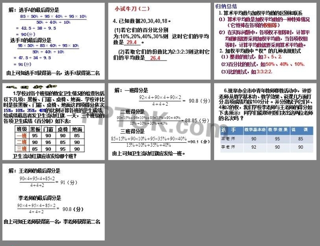 20.1.1平均数与加权平均数PPT