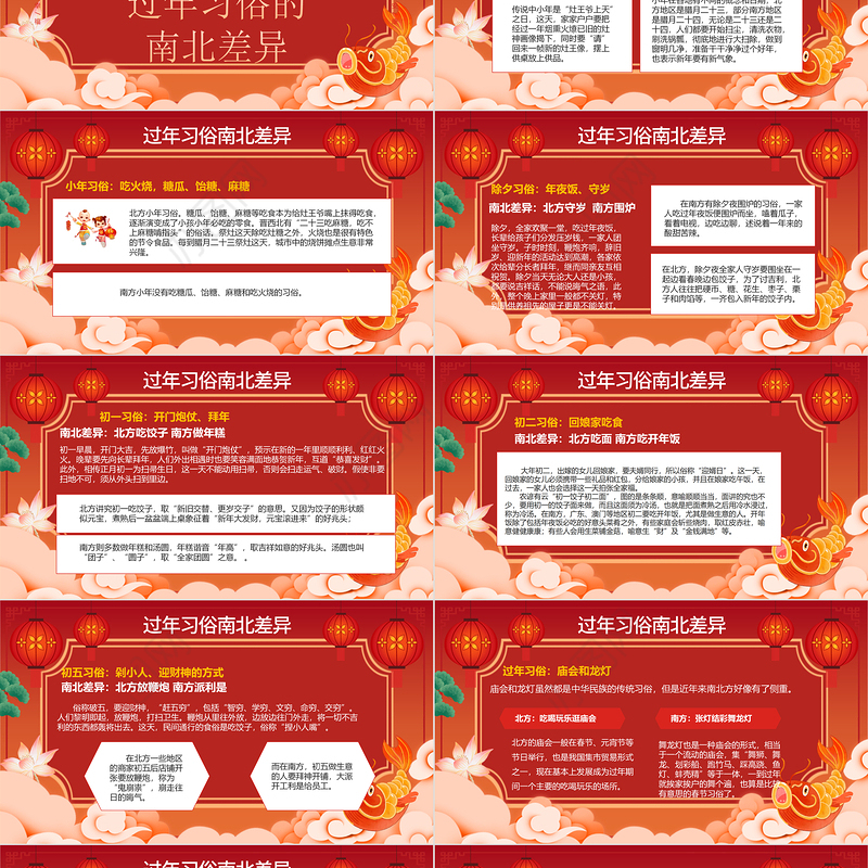 南北方春节习俗PPT红色简洁过年习俗差异中国传统文化知识主题班会课件下载