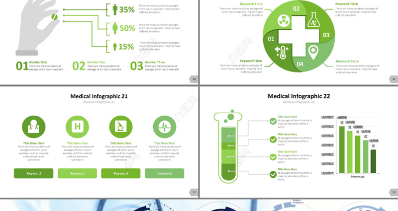 绿色微立体医疗卫生医院工作汇报总结PPT模板