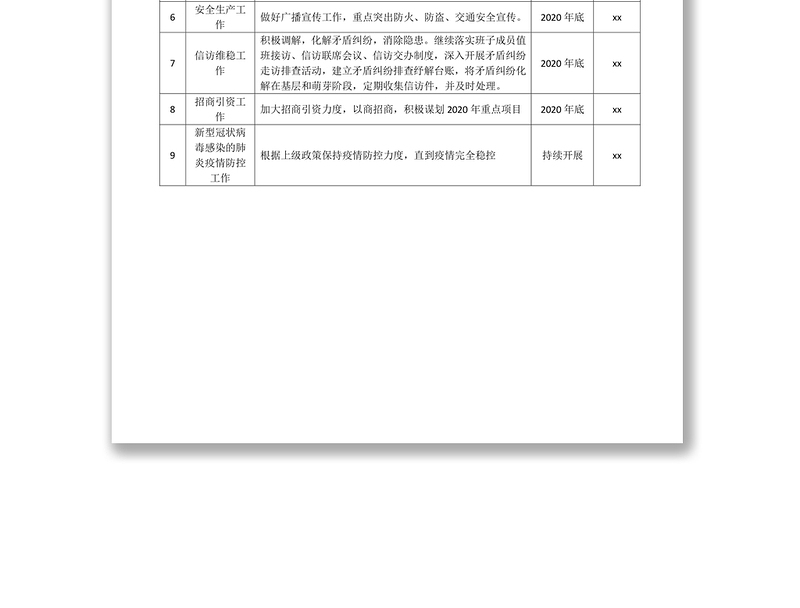 2020年第四季度重点工作任务分解表