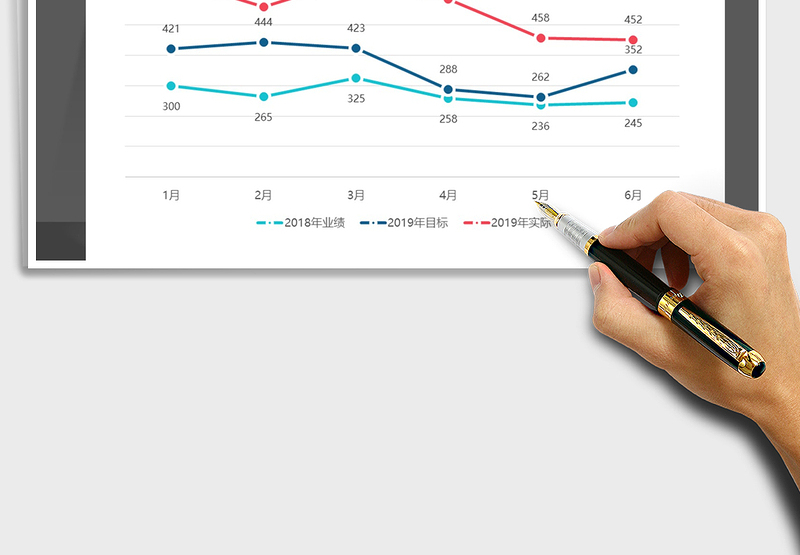 2021年半年销售业绩走势分析免费下载