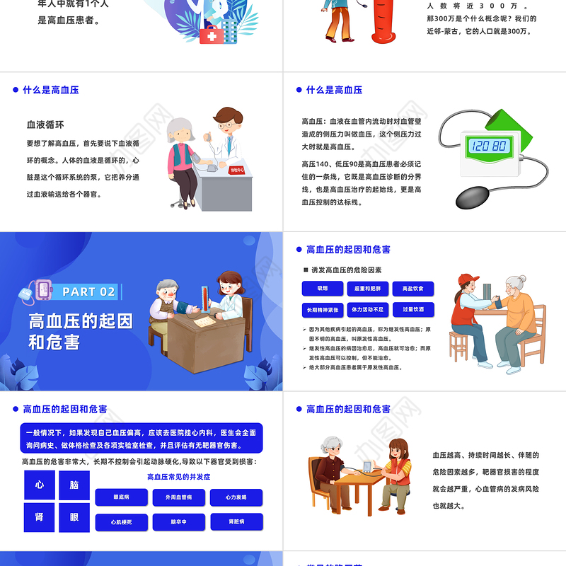 2023普及高血压知识减少高血压危害PPT简约风全国高血压日课件模板下载