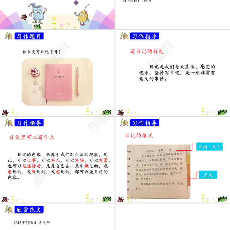 部编本语文三年级上册语文园地二(习作·语文园地)完整版ppt