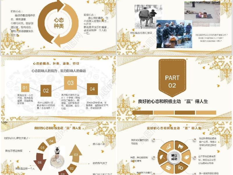 原创企业员工入职心态培训ppt