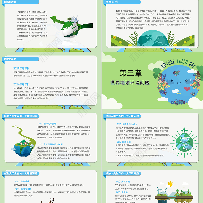 2021世界地球日绿色清新简约PPT