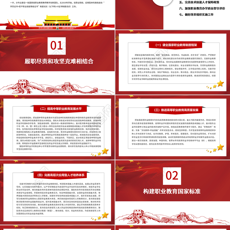 国家职业教育改革实施方案PPT