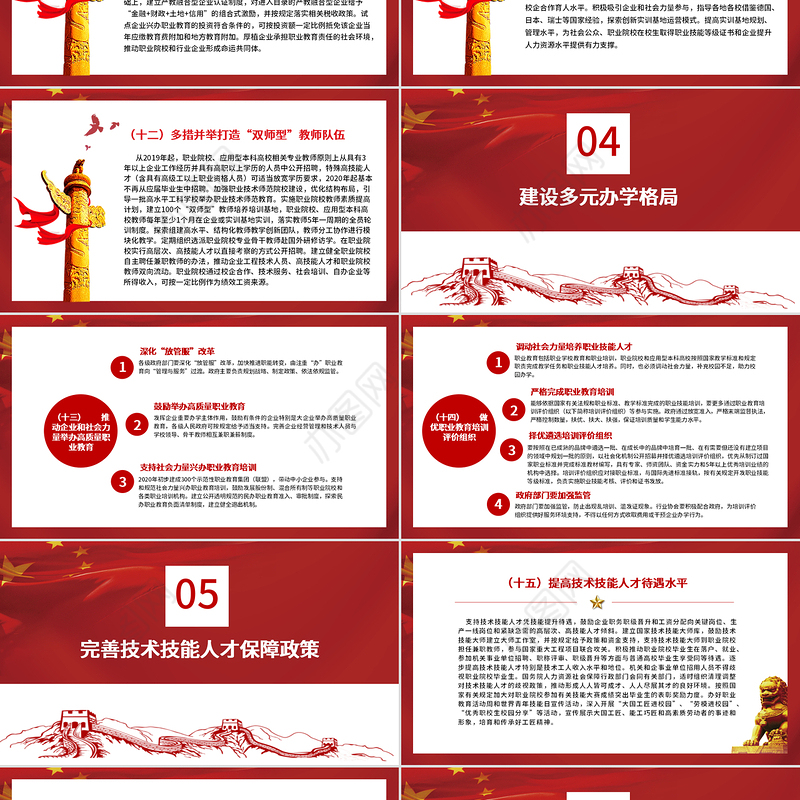 国家职业教育改革实施方案PPT