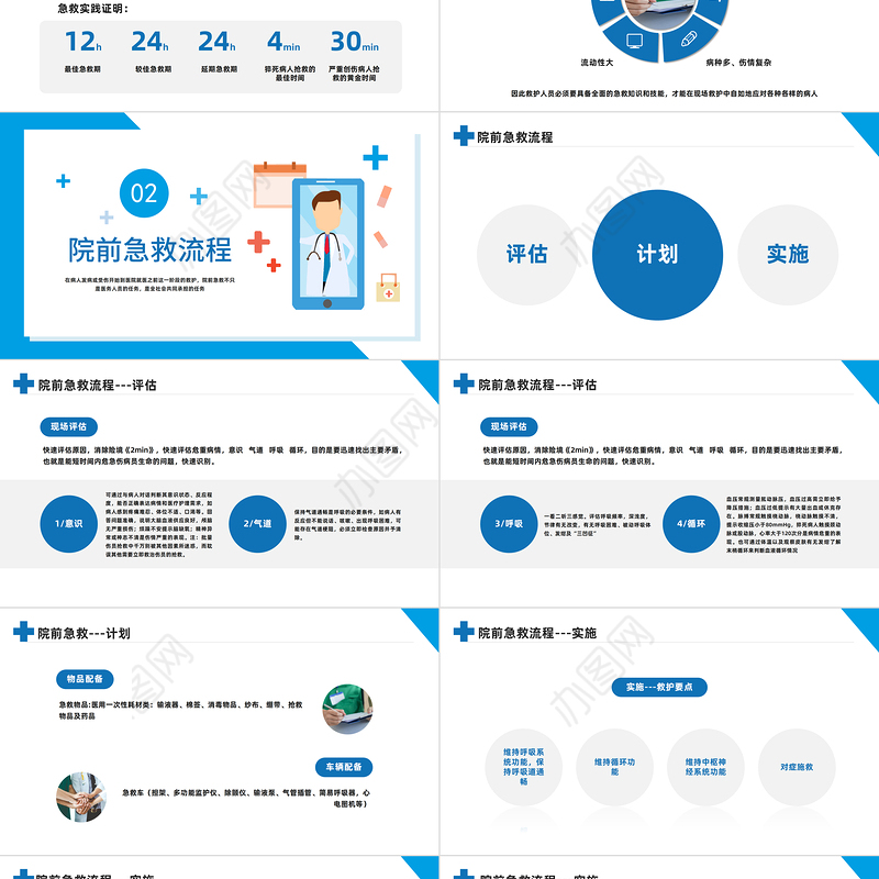 2023院前急救护理工作流程PPT商务风医院急诊科院前急救护理工作流程课件模板