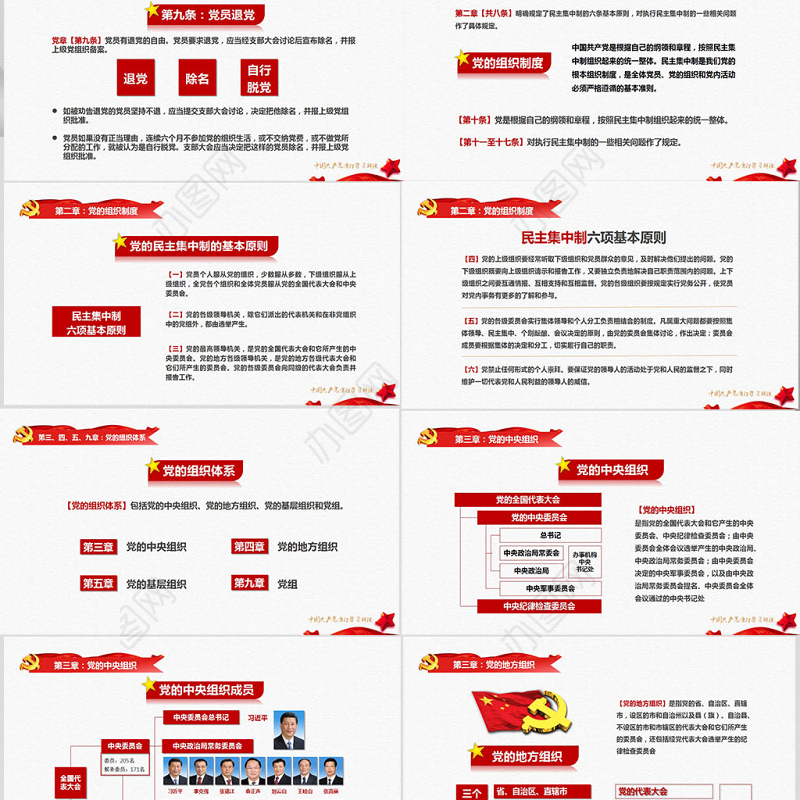 中国共产党章程（2012年修改版本）党章党规学习解读PPT模板幻灯片