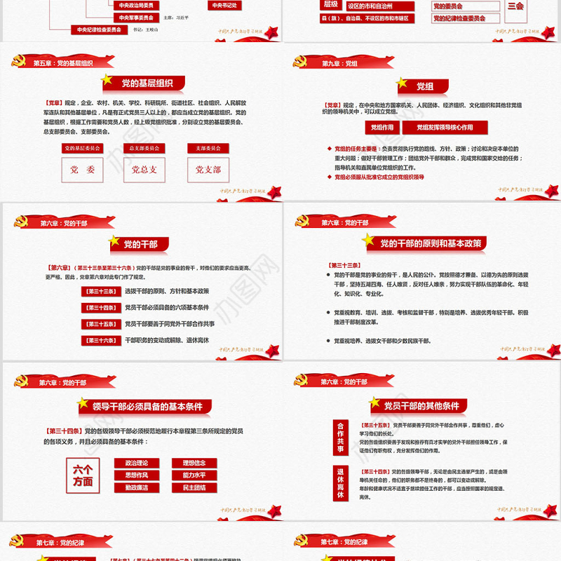 中国共产党章程（2012年修改版本）党章党规学习解读PPT模板幻灯片