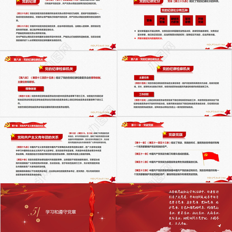 中国共产党章程（2012年修改版本）党章党规学习解读PPT模板幻灯片