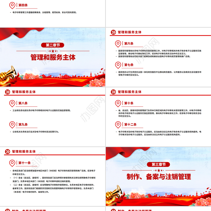 简洁风《电子印章管理办法》法律法规课件下载