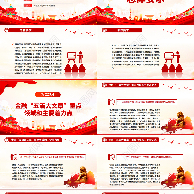 关于做好金融“五篇大文章”的指导意见PPT建设金融强国专题课件
