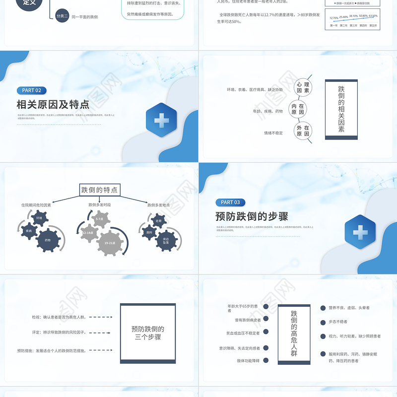 2022跌倒的预防及护理PPT个性简约护理通用PPT