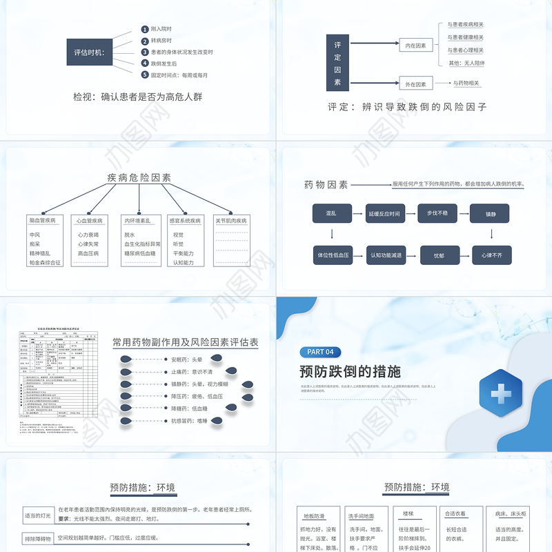 2022跌倒的预防及护理PPT个性简约护理通用PPT
