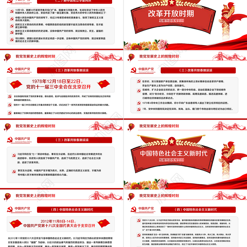 中国共产党光辉历程PPT精美大气建党103周年党史学习教育党课课件