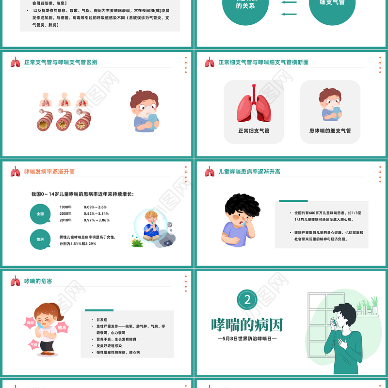 2023世界防治哮喘日PPT卡通插画风世界防治哮喘日知识讲座专题课件模板