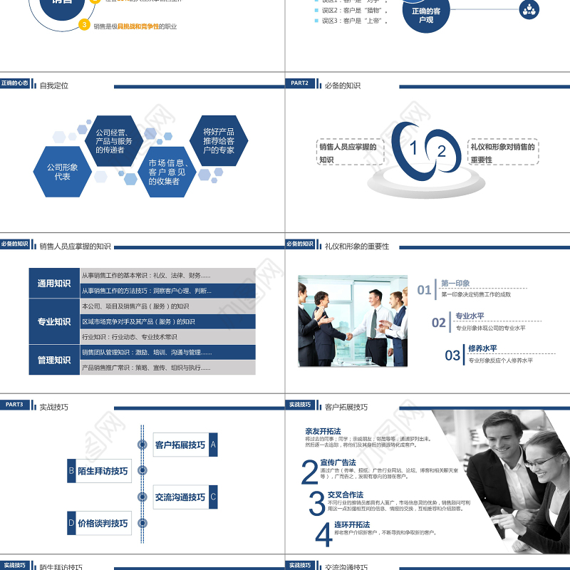 简约员工入职培训销售技能培训PPT模板