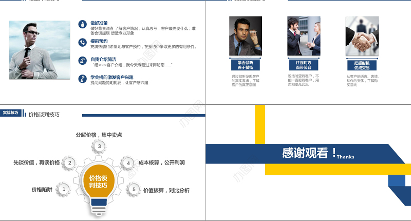 简约员工入职培训销售技能培训PPT模板