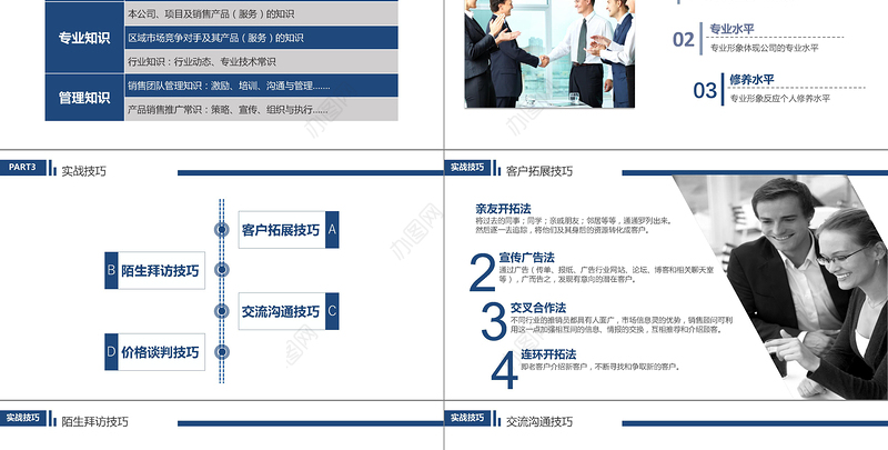 简约员工入职培训销售技能培训PPT模板