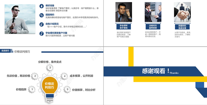 简约员工入职培训销售技能培训PPT模板