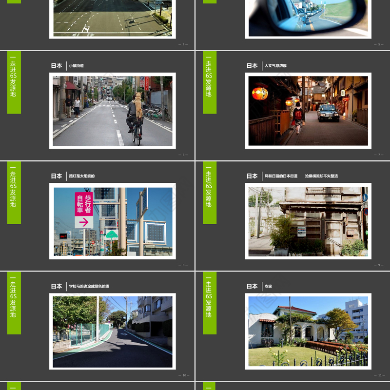 企业公司银行6s管理培训ppt