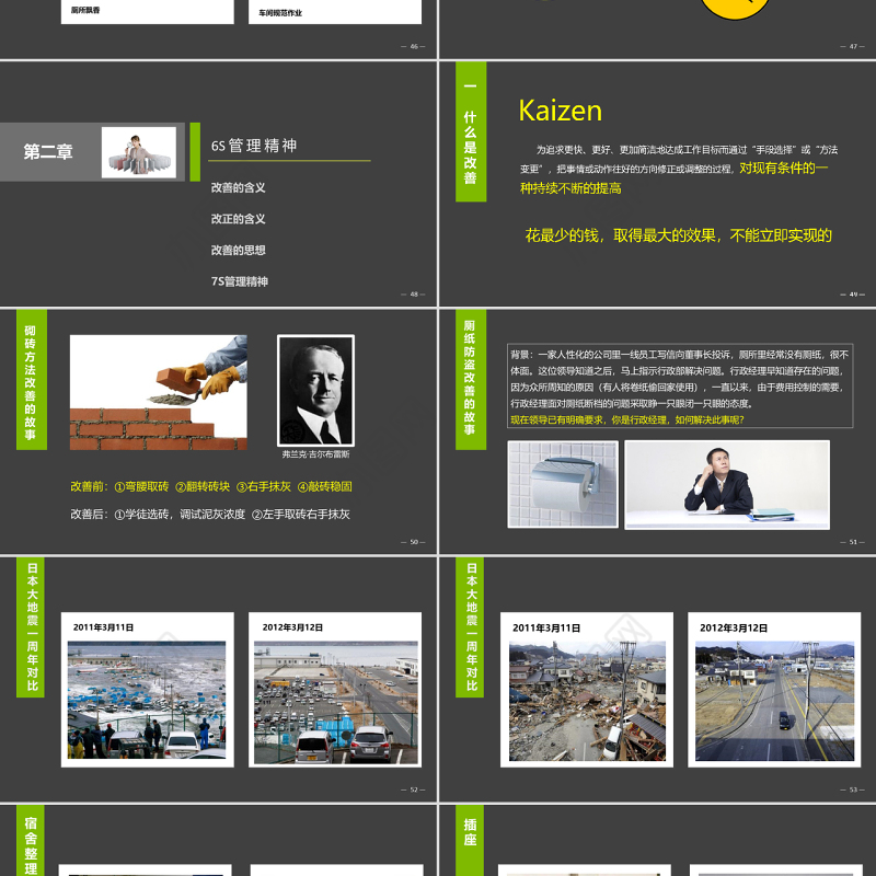 企业公司银行6s管理培训ppt