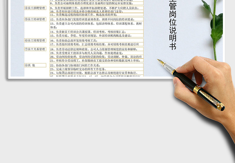 2021年人力资源主管岗位说明书