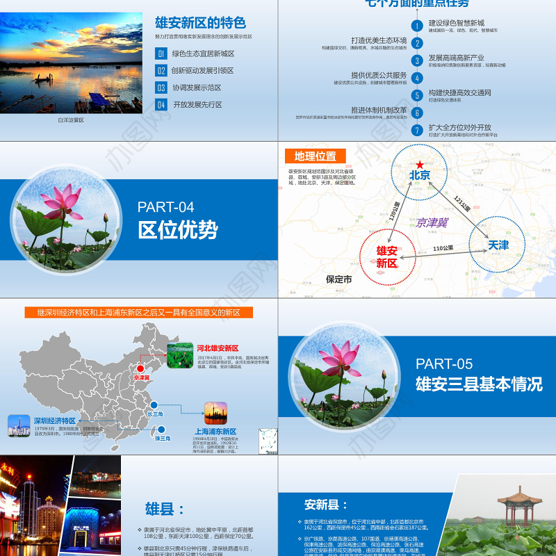 地域党课2019雄安新区概况简介PPT模板