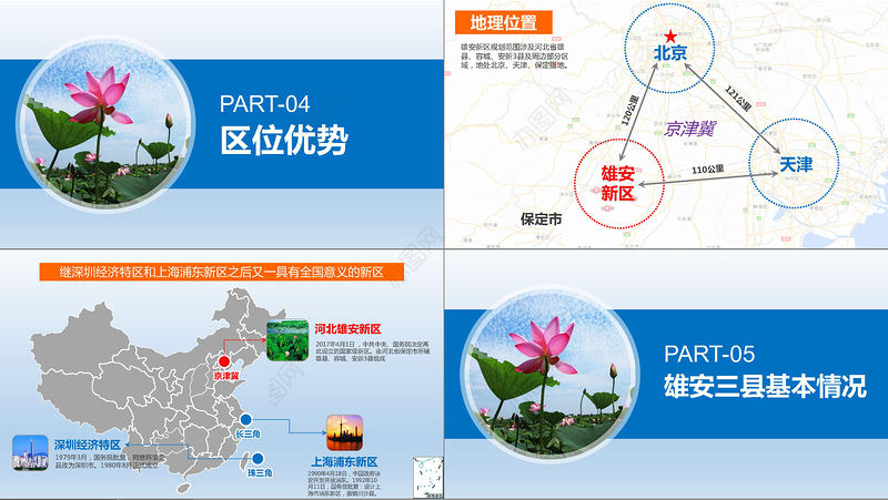 地域党课2019雄安新区概况简介PPT模板