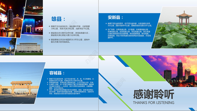 地域党课2019雄安新区概况简介PPT模板