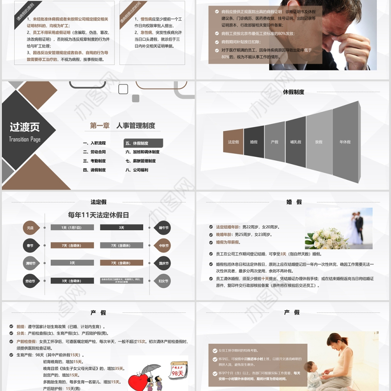 新员工入职培训手册ppt模板