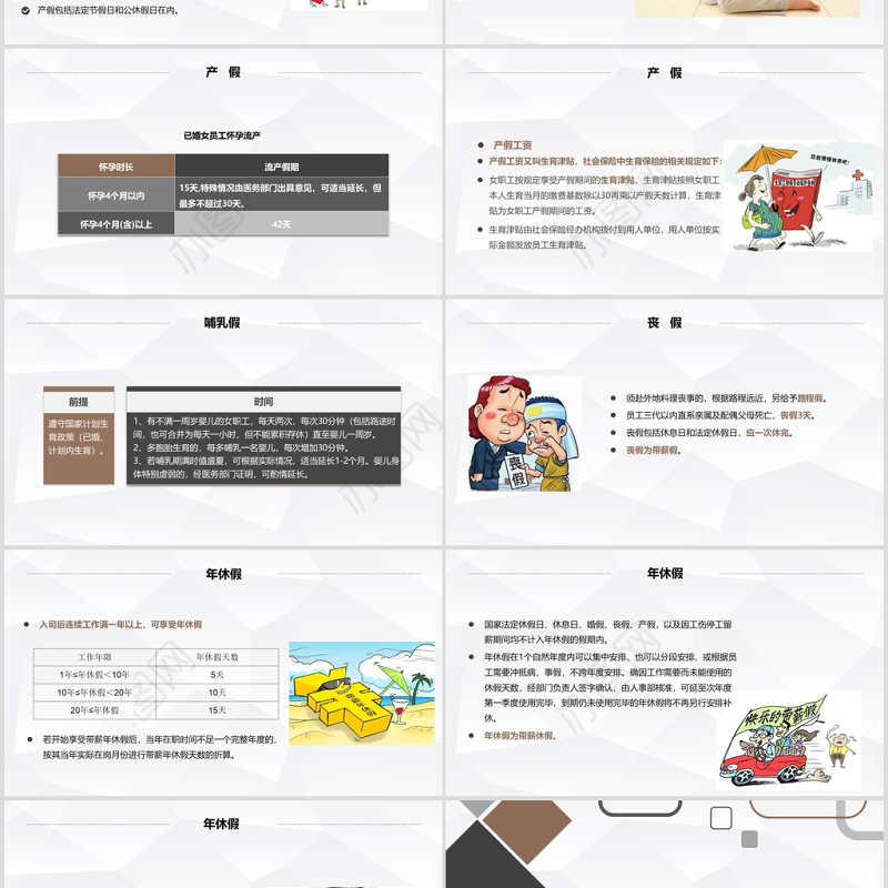 新员工入职培训手册ppt模板